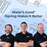 iSpring F22-75 NSF Certified 3-Year Replacement Filter Pack, For Standard 5-Stage RO Systems, Reduces PFAS, Chlorine, Bad Taste & Odor, 22 Pieces