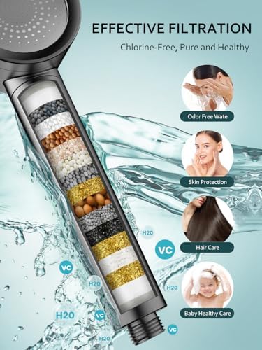 Filtered Shower Head with Handheld, 3 Modes High Pressure Shower Heads, Shower Head with Filters 18 Layers for Hard Water, Remove Chlorine and Harmful Substance, Reduce Dry Skin