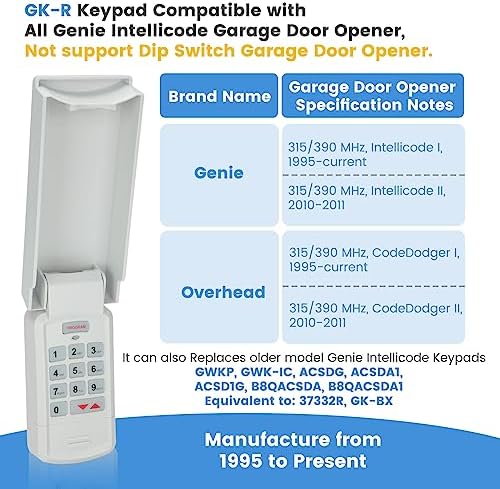 for Genie Garage Door Opener Keypad&Remote,Compatible with All Genie/Overhead Garage Door Openers, for Model GK-R 37332R OKP-BX GK-BX GWKP, GWK-IC, ACSDG, ACSDA1, ACSD1G, B8QACSDA, B8QACSDA1