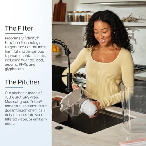 Clearly Filtered 3 Pack Water Pitcher Replacement Filters (3 Pack)