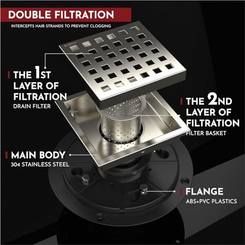 4 Inch Square Shower Floor Drain with Flange,Quadrato Pattern Grate Removable,Food-Grade SUS 304 Stainless Steel,Watermark&CUPC Certified,Brushed Nickel
