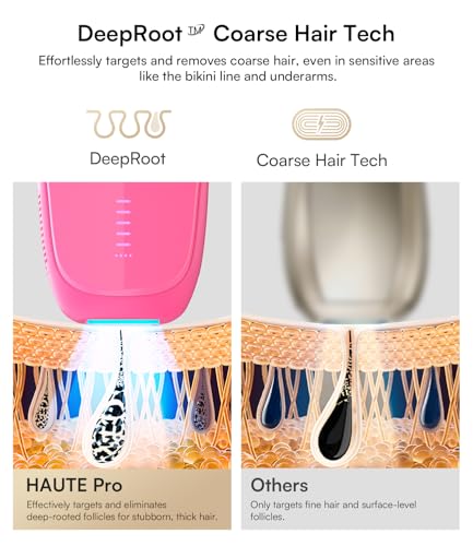 INIA Laser Hair Removal with Ice-Cooling Care for Women and Men, Painless at-Home IPL Hair Remover for Coarse Hair in Bikini and All Body Areas, Latest Generation for Effective Results (Hot Pink)