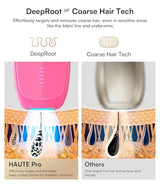 INIA Laser Hair Removal with Ice-Cooling Care for Women and Men, Painless at-Home IPL Hair Remover for Coarse Hair in Bikini and All Body Areas, Latest Generation for Effective Results (Hot Pink)