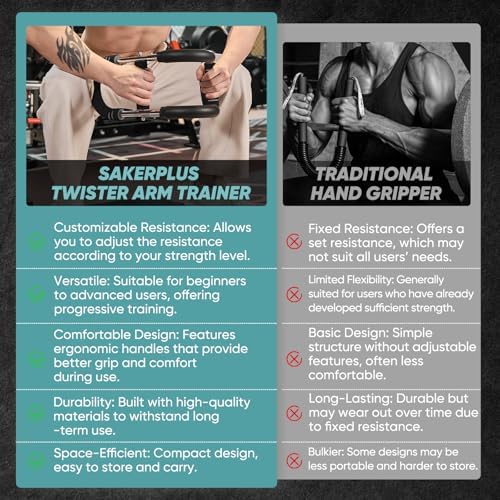 Twister Arm Trainer, Adjustable Spring Chest Expander and Forearm Strengthener, Triceps, Biceps, Shoulder, Back & Thigh Workout bar Equipment, Portable Upper Body Exerciser for Home Fitness