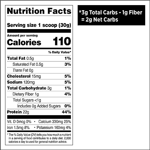 Quest Nutrition Chocolate Milkshake Protein Powder, 22g Protein, 2g Net Carbs, 1g Sugar, Low Carb, Gluten Free, 1.6 Pound, 24 Servings