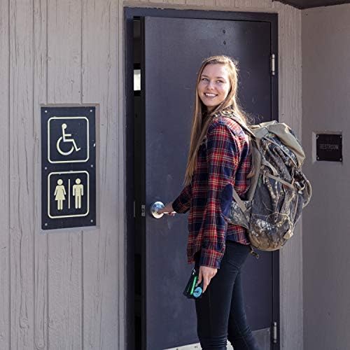 Surviveware Biodegradable Wipes Men or Women - Shower Wet Wipes Face, Body & Butt - Outdoors, Travel, Camping & Post Workout - Total of 40 Wipes - 1 Count, Pack of 40