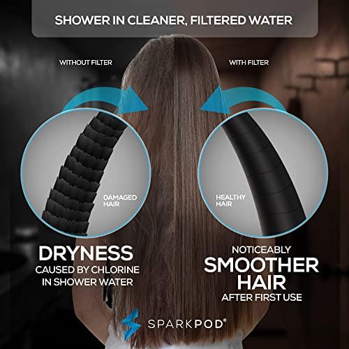 SparkPod 10-Mode Handheld Shower Head with Filter - 5" High Pressure Filtered Shower Head with Touch-to-Clean Nozzles, Built-In Power Jet, Stainless Steel 6ft Hose & Bracket (Polished Chrome)