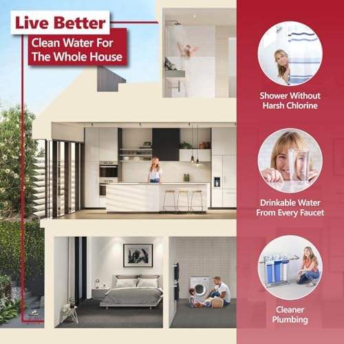 EXPRESS WATER FLTWH2045CGS1 Whole House Replacement Water Filter Set, 3 Count (Pack of 1), White