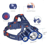 Headlamp Flashlight, Super Bright LED Rechargeable Headlight - 3 Lights 5 Modes, Zoomable, Spotlight&Floodlight Combination, IPX6 Waterproof, 20+Hrs Runtime for Running,Camping etc-Blue