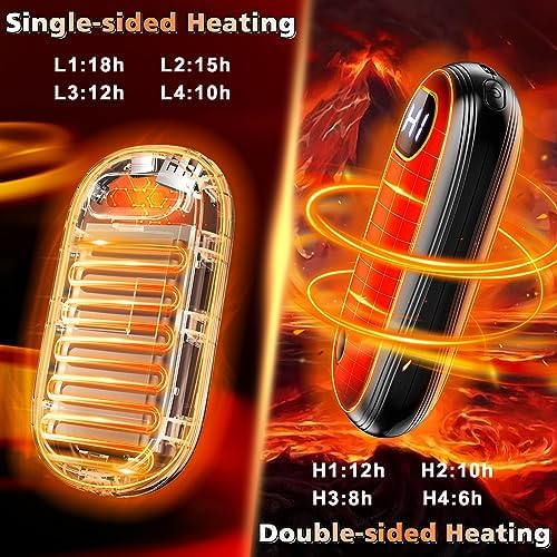 Hand Warmers Rechargeable - 14000mAh Electric Hand Warmers Rechargeable 2 Pack Heat Up to 131℉ with 18Hrs Warmth, Reusable Electronic Portable Pocket Heater for Women Man Golf Raynauds Camping