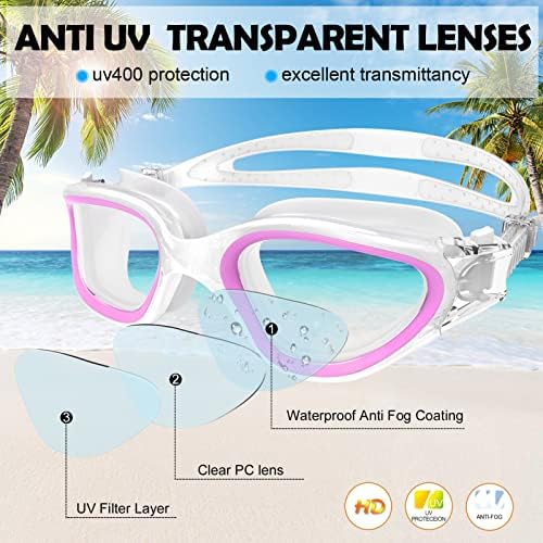 WIN.MAX Polarized Swimming Goggles Swim Pool Goggles Anti Fog Anti UV No Leakage Clear Vision for Men Women Adults Teenagers