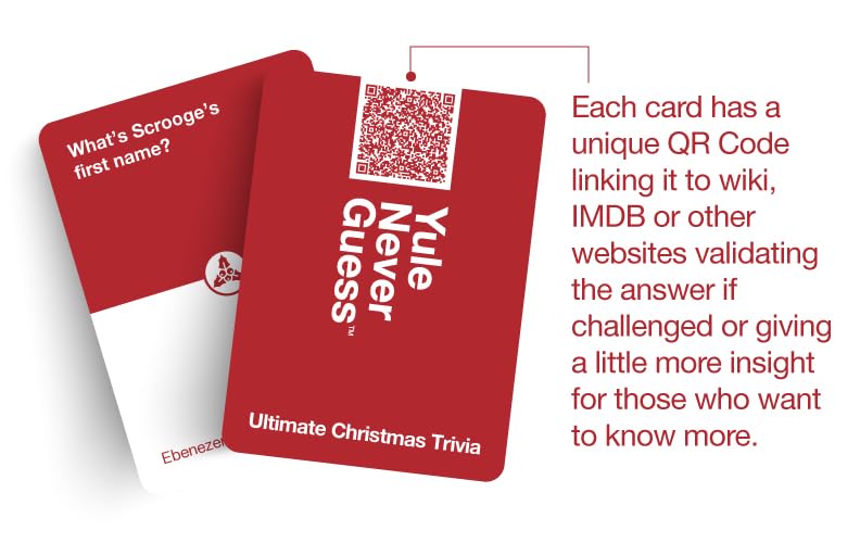 Yule Never Guess Christmas Trivia Game - Christmas Games for Family Party - Christmas Games - Christmas Family Games