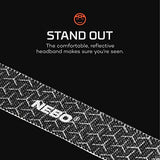 NEBO MYCRO 400 Rechargeable Headlamp | 400 Lumens, 6 Light Modes, Water Resistant, Detachable Hat Clip, Super Bright Head Lamp for Camping & Hiking, Includes Micro USB Charging Cable