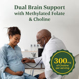 MegaFood Baby & Me 2 Prenatal Vitamin and Minerals - Vitamins for Women - with Folate (Folic Acid Natural Form), Choline, Iron, Iodine, and Vitamin C, Vitamin D and more - 60 Tabs (30 Servings)