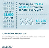 Elkay 51300c_3pk WaterSentry Plus Replacement Filter Cartridge for WaterSentry Plus Filtration System in EZH20 Bottle Fillers (Pack of 3) - N/A