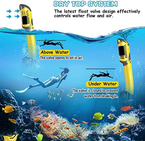 Greatever Dry Snorkel Set,Panoramic Wide View,Anti-Fog Scuba Diving Mask,Professional Snorkeling Gear