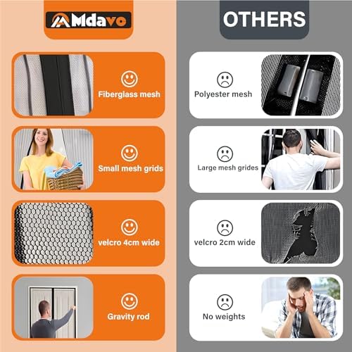 Magnetic Screen Door，Screen Door Mesh，Keep Bugs Out, Heavy-Duty Mesh Curtain,Pet and Kid Friendly, Works with Front Doors, Sliding Doors（48x80 Inch White