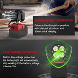 2 Packs LED Work Light Compatible with Milwaukee 18V Battery, 40W 6000LM Flashlight,18V Battery Cordless Work Light 120°Adjustable with Low Voltage Protection for Outdoors Job Site Lighting