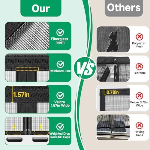 Upgraded Magnetic Screen Door Mesh, Full Strip Magnets, Heavy Duty Fiberglass Mesh, Door Screen Magnetic Closure for Single Door Size 32 x 80 Inch, Screen Door Size 35 x 82 Black