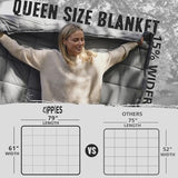 3M Thinsulate Insulation Puffy Camping Blanket for Cold Weather, Queen Size Warm Camping Quilt with Zipper, Waterproof Outdoor Sleeping Bag for Hammock, Cozy & Versatile Gift for Men and Women