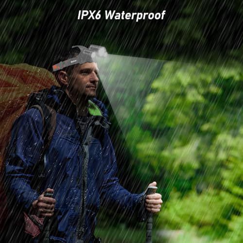 Headlamp Flashlight, Super Bright LED Rechargeable Headlight - 3 Lights 5 Modes,Zoomable, Spotlight&Floodlight Combination,IPX6 Waterproof, 20+Hrs Runtime for Running,Camping etc-Gray