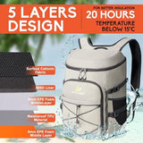 N NEVO RHINO Insulated Backpack Cooler - 36/54 Can Capacity, Waterproof Leak-Proof Lightweight Multi-Functional & Spacious， Ideal for Camping, Travel, Beach, Picnics， Lunch & Day Trips