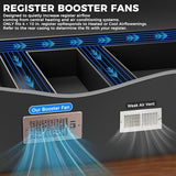 Built-in Register Booster Fan with Cover for Air Heat Vent with Fan,Fits 4"x10" Duct/Ceiling/Floor Vents, Improves AC & Heating/Cooling,Quiet 10-Speed Household/Bedroom Ventilation,smart,Bronze