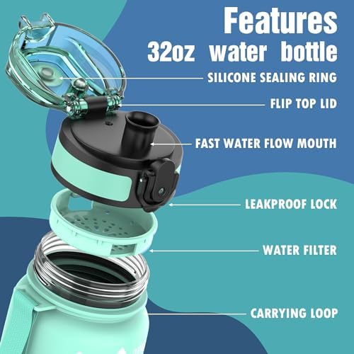 OLDLEY Water Bottle, 32oz Motivational Sports Water Bottle with Time Marker - Times to Drink - Tritan, BPA Free, Wide Mouth Leakproof, Moon Light (1 Bottle)