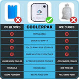 7lb, 10lb, 15lb Refillable Reusable Ice Pack – Stays Cold for Up to 5 Days – Non-Toxic, Leakproof, and Suitable for Potable Drinking Water – Built Tough, Rolls Up for Easy Storage