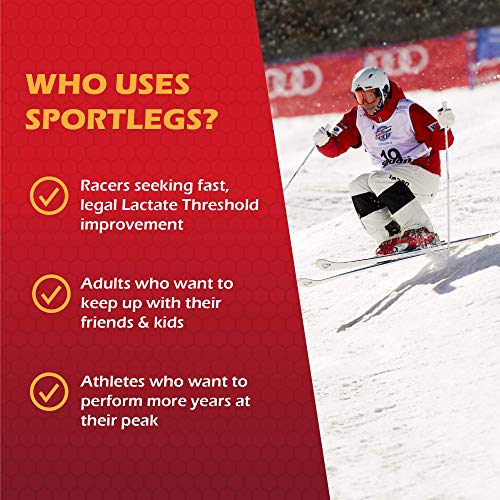 SPORTLEGS Fast Fitness Boost Pre-Workout Lactic Acid Supplement, 5-Cap Packet, Trial Pack of 3