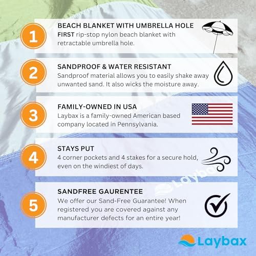 Blue Beach Blanket with Umbrella Hole 7ftx5ft- Water Resistant, Sandproof, Lightweight, Rip-Stop Nylon with Umbrella Hole & Sand Pockets, Camping Essentials, Beach Canopy Compatible