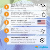 Blue Beach Blanket with Umbrella Hole 7ftx5ft- Water Resistant, Sandproof, Lightweight, Rip-Stop Nylon with Umbrella Hole & Sand Pockets, Camping Essentials, Beach Canopy Compatible