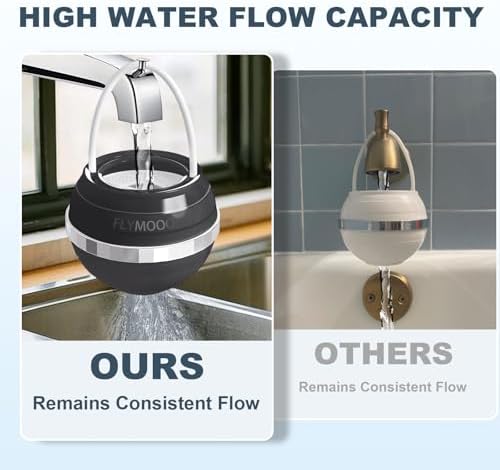 Bath Water Filter for Tub Faucet - 8 Stages Bathtub Water Filter Reduces Contaminants for Softer, Smoother Skin - 2,500 Gallons of Filtration, BPA Free (Black)