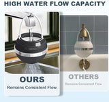 Bath Water Filter for Tub Faucet - 8 Stages Bathtub Water Filter Reduces Contaminants for Softer, Smoother Skin - 2,500 Gallons of Filtration, BPA Free (Black)