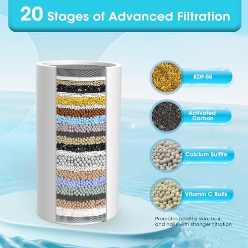 Shower Head with Handheld, Filtered Shower Head with 80" Extra Long Hose, 20-Stage Filter for Softening Hard Water to Improve Hair and Skin Problems