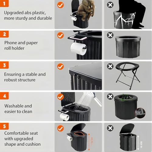 UOPBYEA Portable Camping Toilet for Adults With Cushion, Outdoor Toilet for Camping Toilets Portable Potty for Adults, Emergency Collapsible Toilets for Travel, Tent, Car, Beach, Hiking, Truck Driver