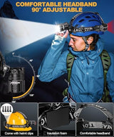 High Lumens LED Headlamp& 100H Using Time, USB Rechargeable Head lamp, 90° Adjustable Widebeam Motion Sensor Head Light with 5 Modes,Zoomable for Camping Running Hiking, Hard Hat Headlamps 1pc
