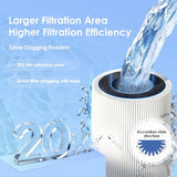 Waterdrop TSB 8 Layer High Capacity Under Sink Water Filter, Reduces PFAS, PFOA/PFOS, Fluoride, Chlorine, Bad Taste & Odor, with Dedicated Faucet, NSF/ANSI 42 Certified Element, USA Tech