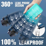 OLDLEY Water Bottle, 32oz Motivational Sports Water Bottle with Time Marker - Times to Drink - Tritan, BPA Free, Wide Mouth Leakproof, Navy Blue Green (1 Bottle)