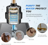 20-Stage Shower Filter-Shower Head Filter for Hard Water, with 3 Replaceable Cartridges, High Output Shower Water Filter for Removing Chlorine and fluoride,Black