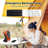 Battery Operated Camping Fan, 20000mAh Rechargeable Portable Fan, 4 Speed Outdoor Fan with LED Light and Hook for Tent Car Travel Jobsite Fishing Outdoor Hurricane Power Outage