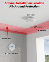 KIMROG 10-Year Sealed Battery 2-in-1 Smoke & Carbon Monoxide Detector Alarm | Home/Garage Combo CO & Smoke Alarm Detector with Backlit LCD Display & V-0 Flame-Retardant Housing (1-Pack)