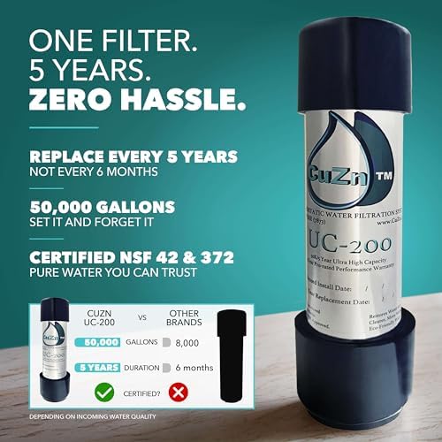 Under Sink Water Filter for Sink Faucet by CuZn, 5 Year Filtration Life, Reduces PFAs, PFOS, Lead, Chlorine, Improves Taste of Tap Water with NSF/ANSI 42 & 372 Certified High Performance