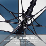 ZOMAKE Automatic Open Extra Large Golf Umbrella 51/54/62/68 Inch, Double Canopy Vented Windproof Oversize Stick Umbrellas for Rain