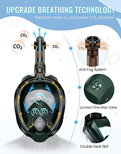 Greatever G2 Full Face Snorkel Mask with Latest Dry Top System,Foldable 180 Degree Panoramic View Snorkeling Mask with Camera Mount,Safe Breathing,Anti-Leak&Anti-Fog