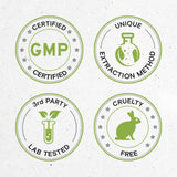 Dandelion Leaf USDA Organic | Alcohol-FREE Extract, High-Potency Herbal Drops, Digestive System | Made from 100% Certified Organic Dandelion Leaf (Taraxacum Officinale) Dried Leaf 2 oz