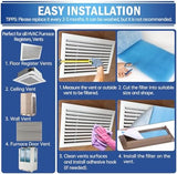 UBeesize Air Vent Filters, 120" x 12" Cut to Size Air Filter Material (50+ Filters), MERV 8 Triple Vent Filter Kit for Home Floor, Grilles, Ceiling, HVAC Furnace Vents, With 48PCs Adhesive Hook Tape