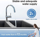 Waterdrop 10UAW-UF 0.01 μm Ultra Filtration Under Sink Water Filter for Baçtёria Reduction, Reduces Lead, Chlorine, Bad Taste & Odor, 8K Gallons, Direct Connect to Kitchen Faucet, USA Tech