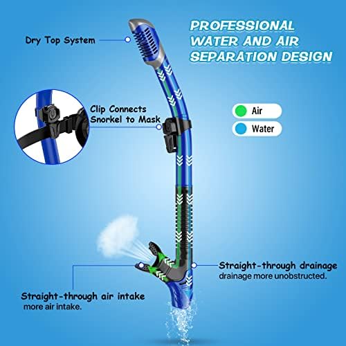Greatever Dry Snorkel Set,Panoramic Wide View,Anti-Fog Scuba Diving Mask,Professional Snorkeling Gear