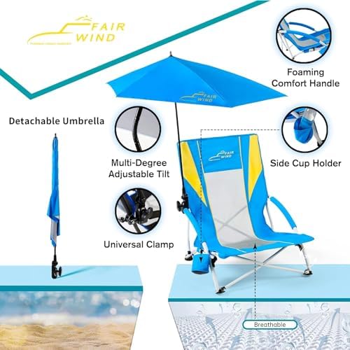 FAIR WIND 2 Pack Beach Chair with Umbrella for Adults Shade Chair Folding Backpack Portable Concert Bag Sand Chair with Cup Holder - Ocean Blue with Yellow